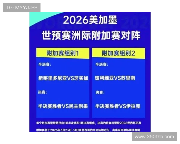 展望2026世界杯全球盛宴与足球未来新趋势全面解析蓝图前景展